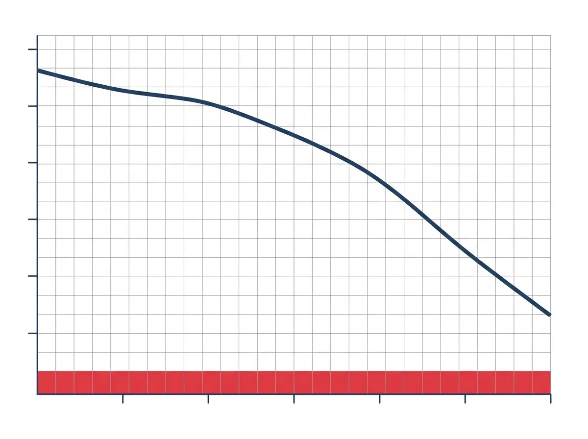 Clinical line graph infographic